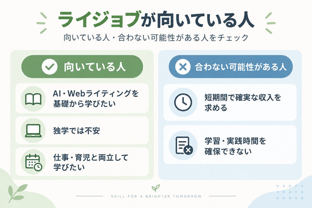 ライジョブが向いている人と合わない可能性がある人をまとめた図解