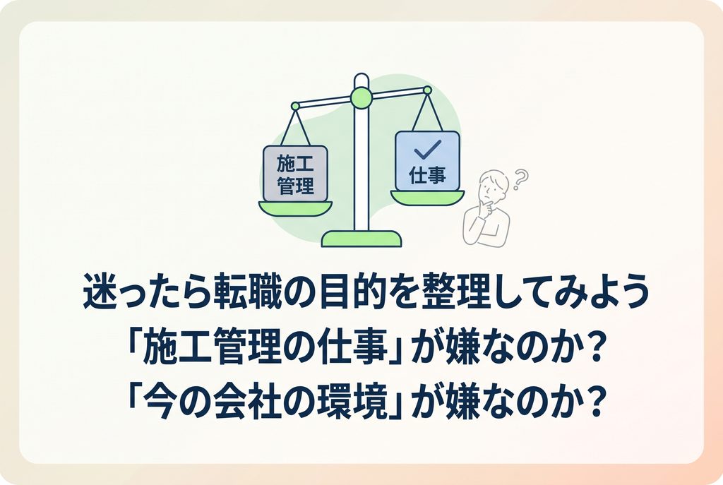 施工管理の仕事と今の会社の環境を分けて転職の目的を考えるイメージ