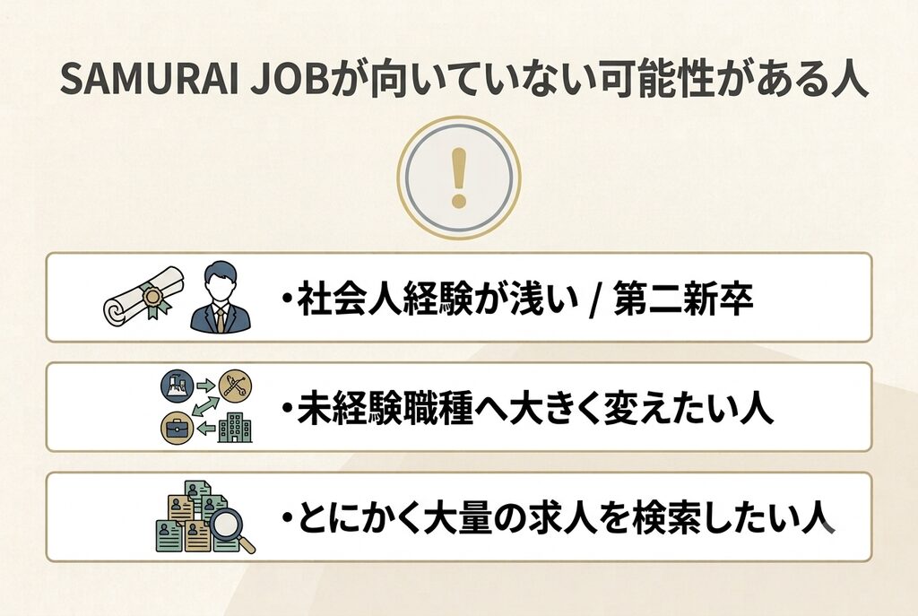 SAMURAI JOBが向いていない可能性がある人