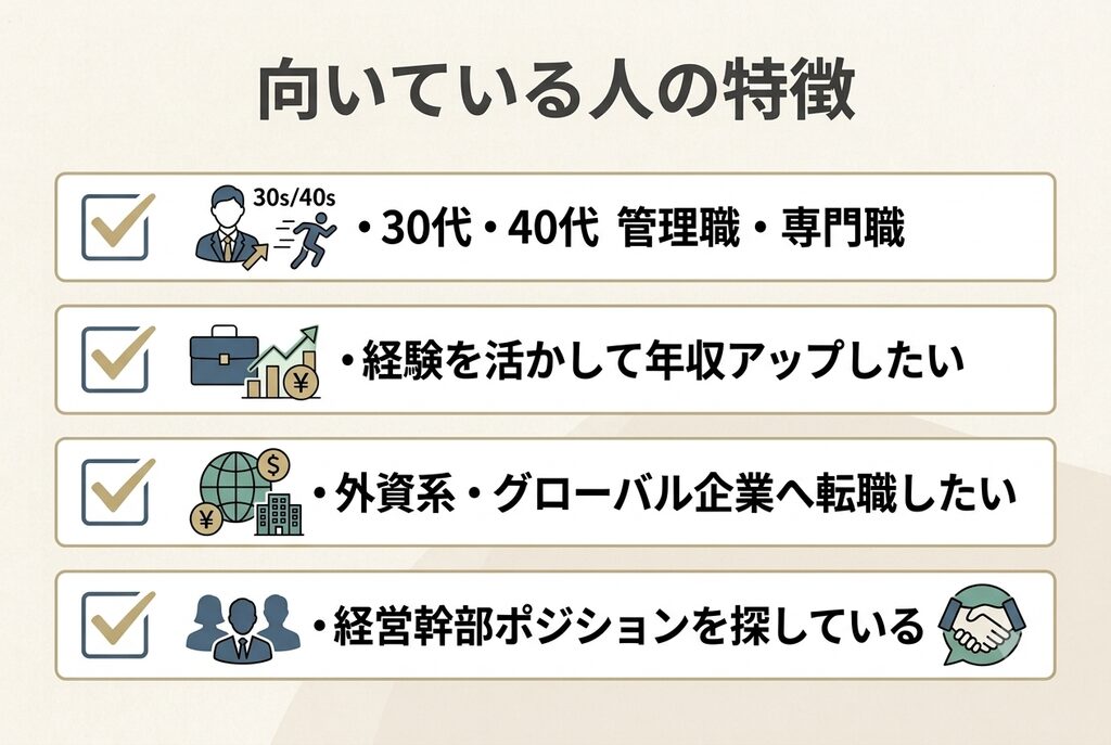 SAMURAI JOBが向いている人