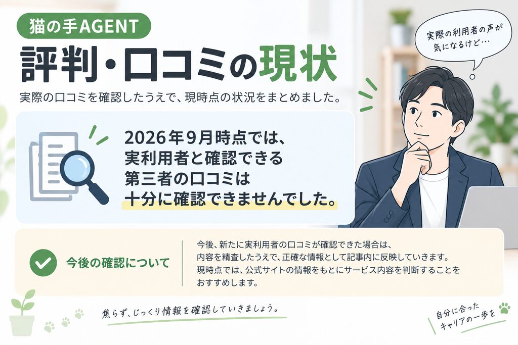 猫の手AGENTの第三者口コミの確認状況をまとめた図解