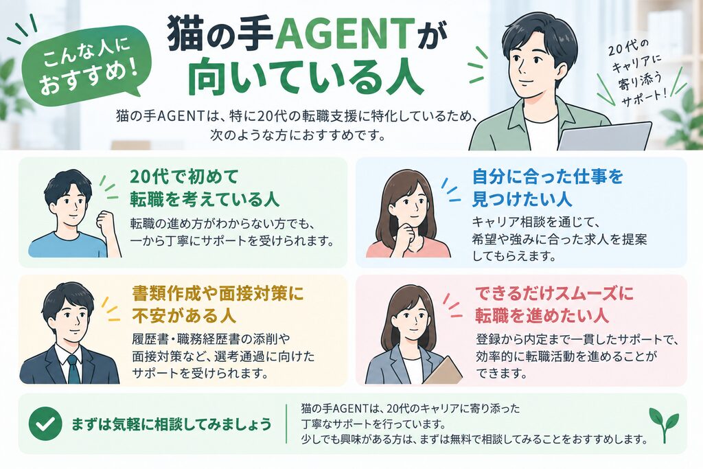 猫の手AGENTが向いている人をまとめた図解
