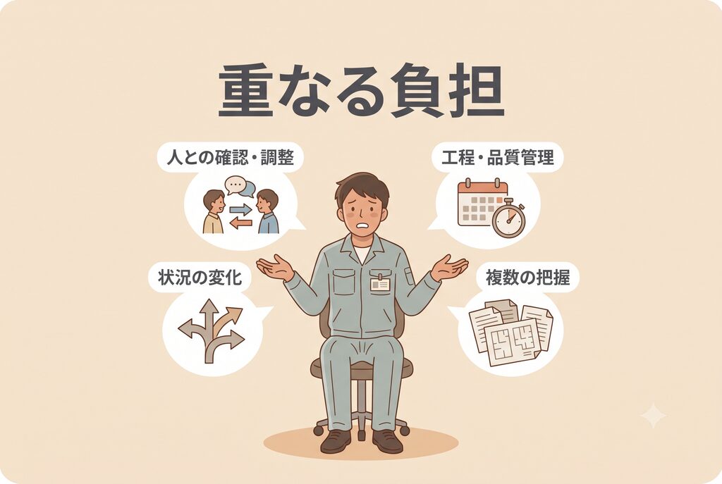 施工管理で複数の業務に負担を感じている人