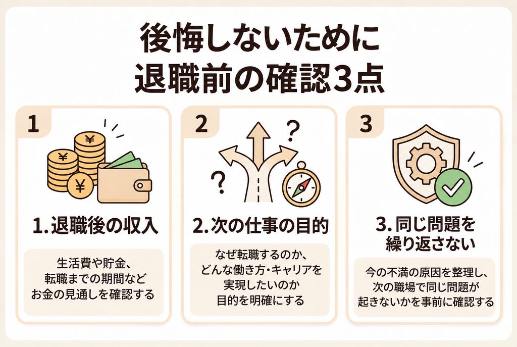 社内SEを退職する前に、退職後の収入、次の仕事の目的、同じ問題を繰り返さないための確認事項をまとめた図